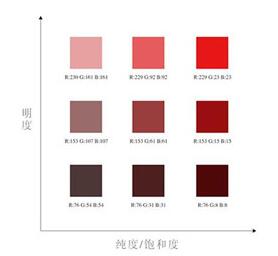 网页设计