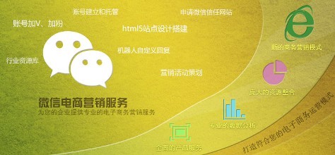 企业网站建设