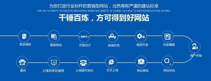 郑州建站公司 郑州建站公司