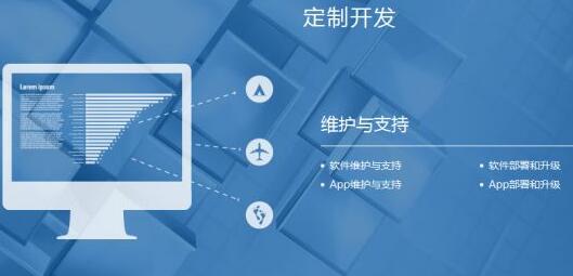 郑州网站建设