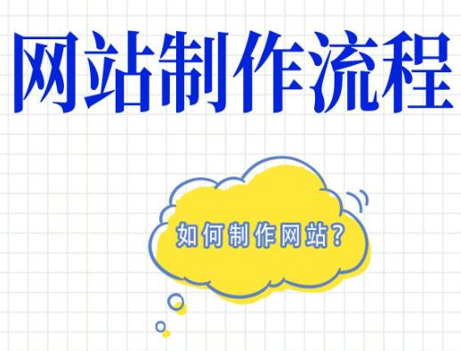 网站制作流程，教你如何搭建网站