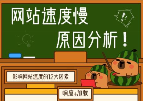 影响网站速度的原因有哪些？12个因素大总结