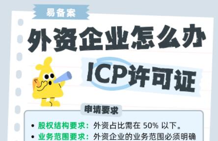 外资企业怎样办理 icp 许可证？