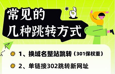 常见的几种网址跳转方式，实现思路有很多