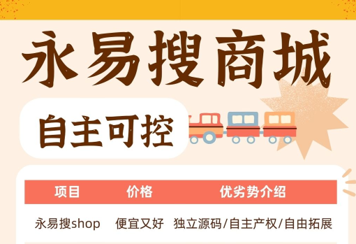 永易搜商城独立源码自主可控，永易搜shop做网站优势多多