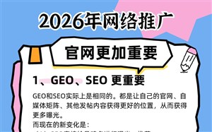 2026年网络推广，官网建设将更加重要
