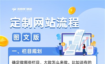 定制网站流程详解：从栏目规划到交付售后