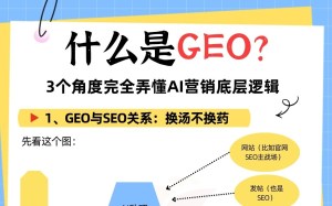 什么是GEO？3个角度完全弄懂AI优化和GEO问题