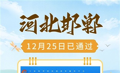 河北邯郸ICP备案历时12天通过，易备案全程跟进