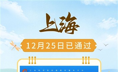 上海市ICP备案3天就通过了，易备案效率真高