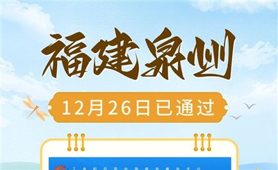 福建省泉州市ICP备案搞定！易备案6天通过