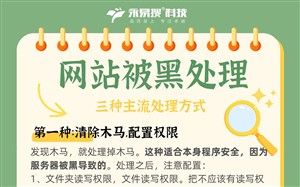 网站被黑处理，三种主流处理方式总结
