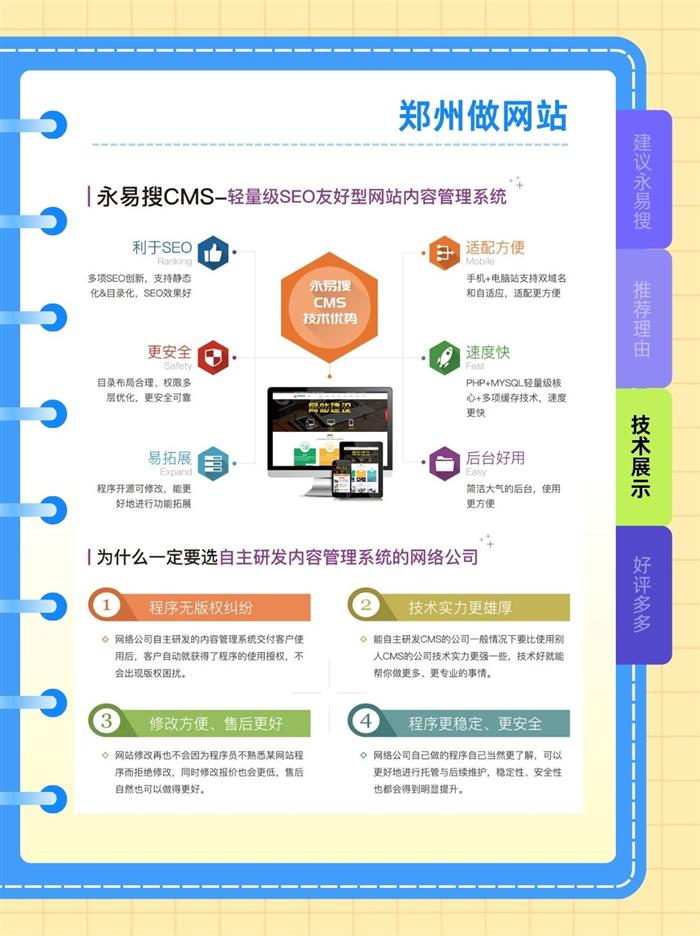 永易搜CMS技术优势