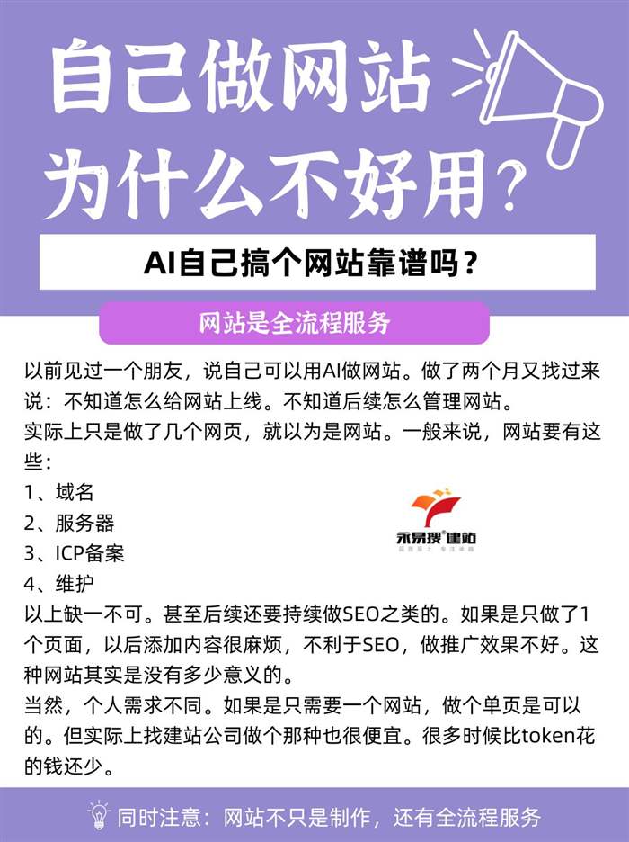 网站是全流程服务