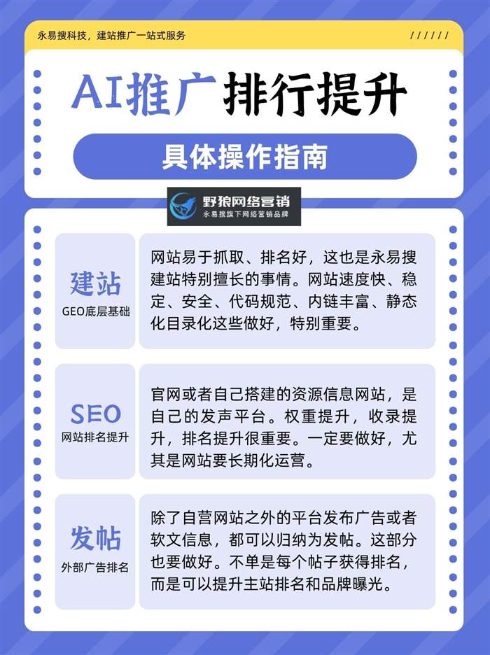 AI推广排行提升