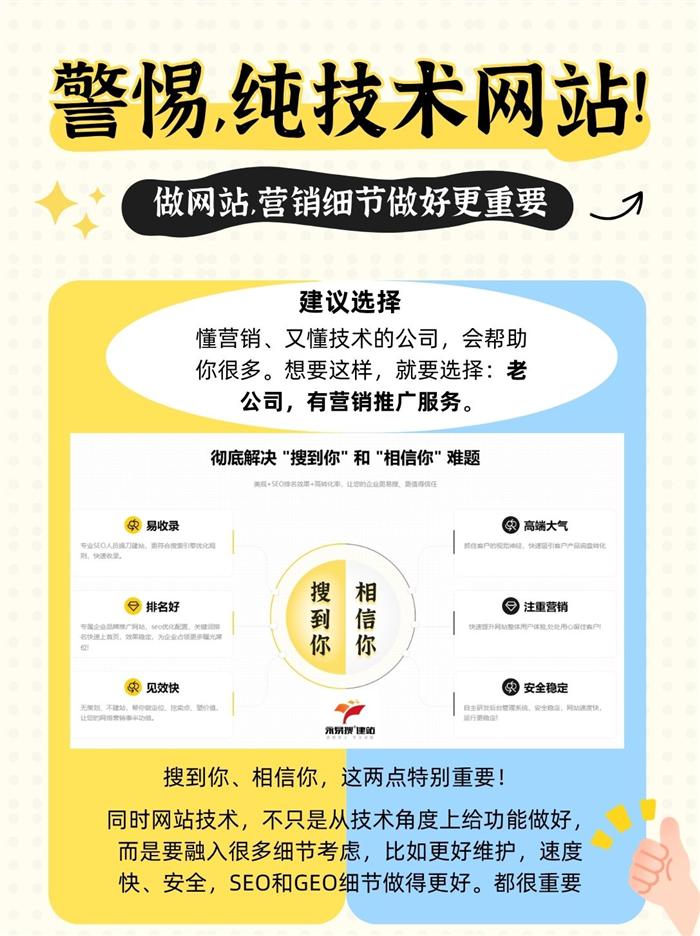 建议选择