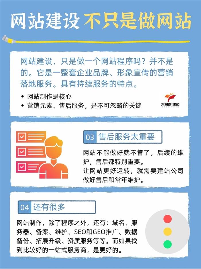 售后服务太重要