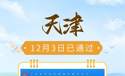 天津ICP备案快吗？易备案3个工作日高效搞定