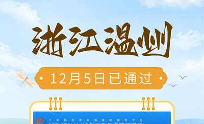 浙江温州ICP备案通过了！易备案5个工作日成功