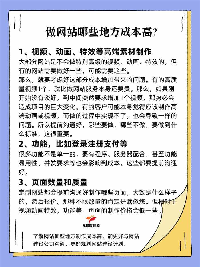 成本高的三个方面