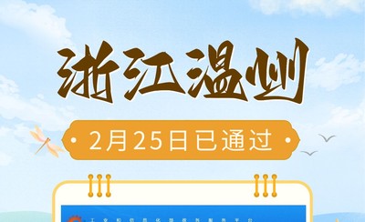 浙江温州备案搞定！5个工作日通过，易备案靠谱