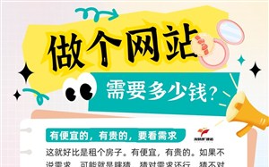 做个网站需要多少钱？不同需求有差异，文末有具体价格