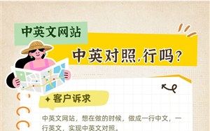 中英文网站可以做成中英对照显示的吗？并不建议