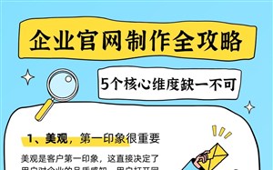 企业官网制作全攻略，5个核心维度缺一不可