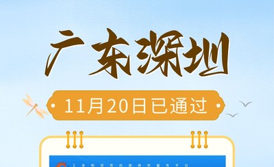 广东深圳ICP备案4个工作日拿到备案号！易备案效率高