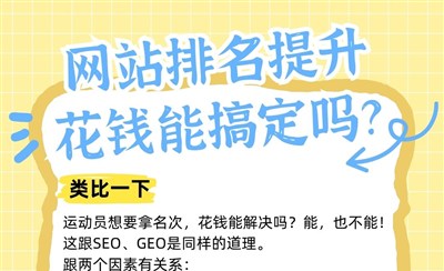 网站排名提升，花钱能搞定吗？