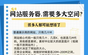 网站服务器，需要多大空间？很多人都想错了