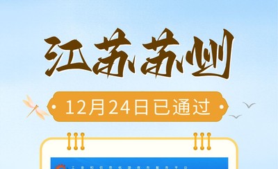 找易备案申请江苏苏州ICP备案，6个工作日顺利拿到号
