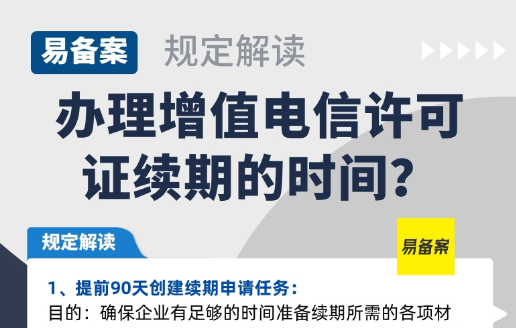 办理增值电信许可证证件续期时间节点规定解读