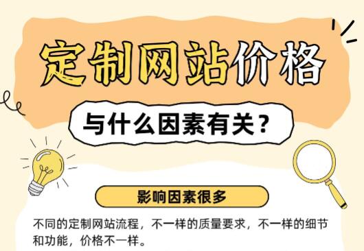 定制网站价格与什么因素有关？怎么把价格降下来
