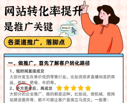 转化率提升是网络推广的关键，网站做好转化率才更高
