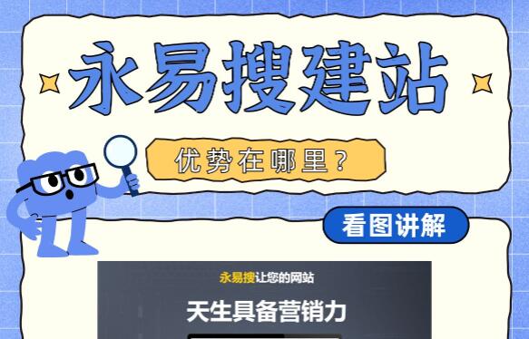 很多人选择永易搜建站来制作网站，优势原因分析