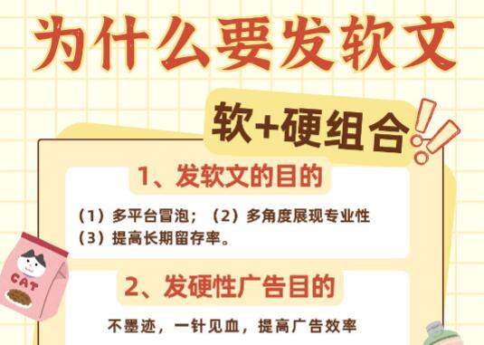 网络推广为什么要发软文？ 硬广+软文，才是出路