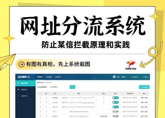 网址分流系统整套源码，实现原理剖析，怎么通过分流解决某信拦截问题