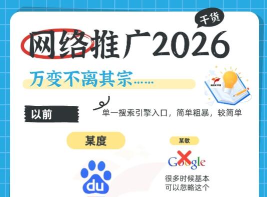 2026年网络推广应该怎么做？万变不离其宗，一文看懂