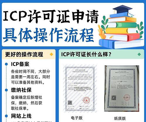 增值电信业务ICP许可证申请具体操作流程和注意事项总结
