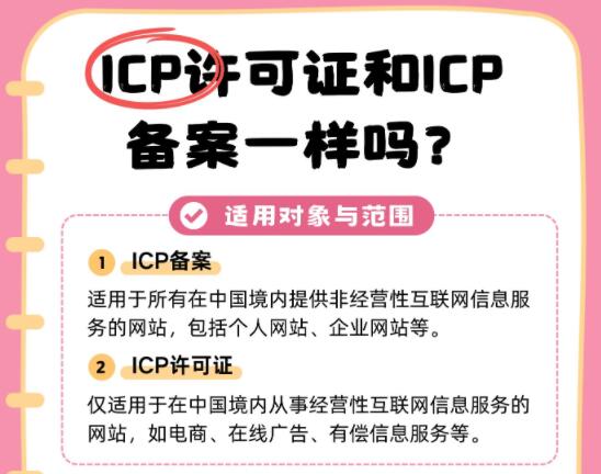 ICP许可证和ICP备案一样吗？适用对象与范围分别是什么