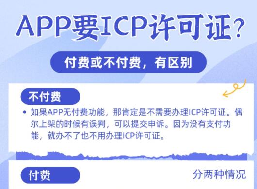 APP牵涉到付费就要申请ICP许可证？不一定的！