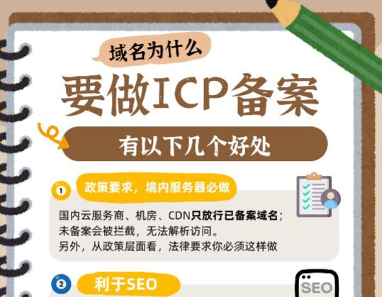 网站域名为什么一定要做ICP备案，有什么好处