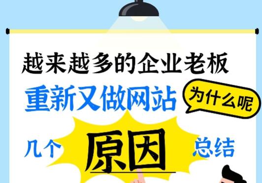 越来越多的企业老板重新做网站？原因很扎心