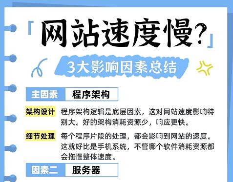 网站速度慢？3大影响因素总结！找到原因才能更好解决