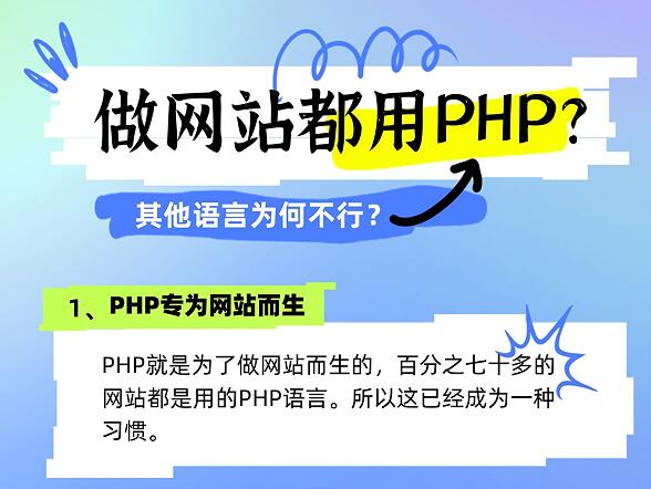 做网站都用PHP语言？用其他程序不行吗？