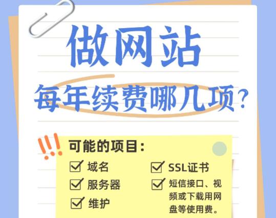 网站每年续费多少钱？都需要续费哪些项目呢？