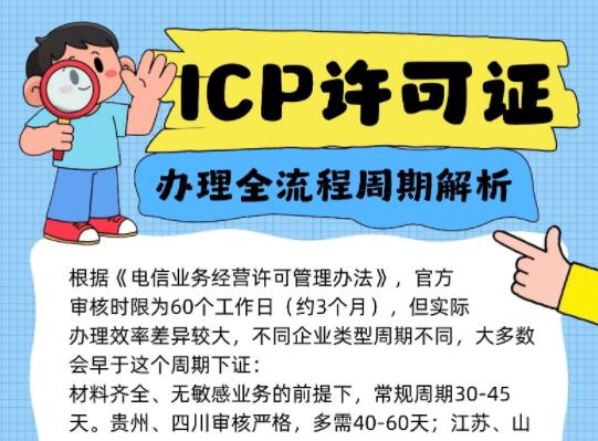 ICP许可证办理全流程周期解析