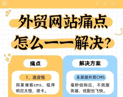 外贸网站痛点：速度慢、不安全、价格高，怎么一一解决？