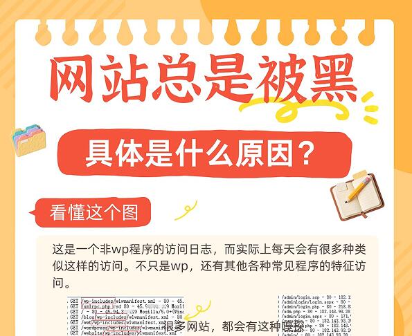 网站总是被黑？入侵挂马篡改跳转，具体是什么原因